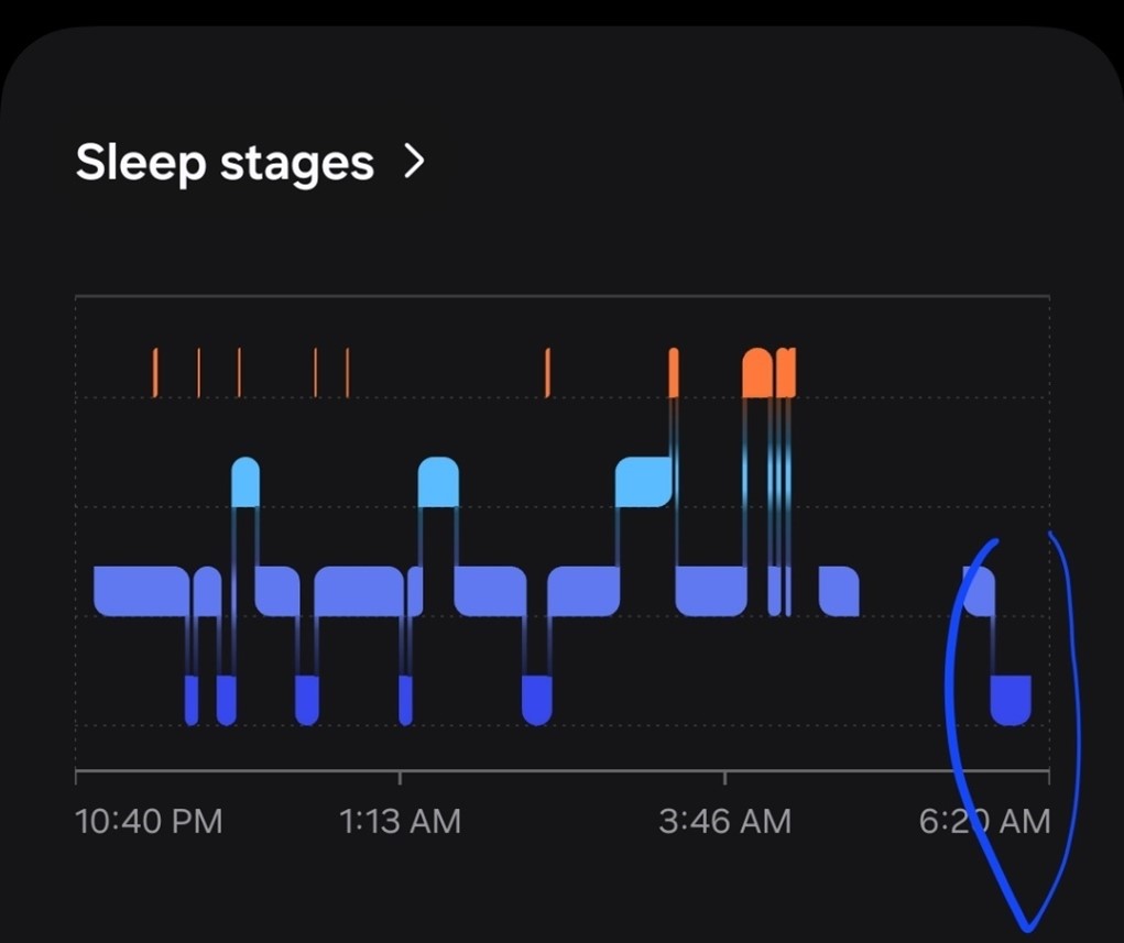 samsung watch meditation